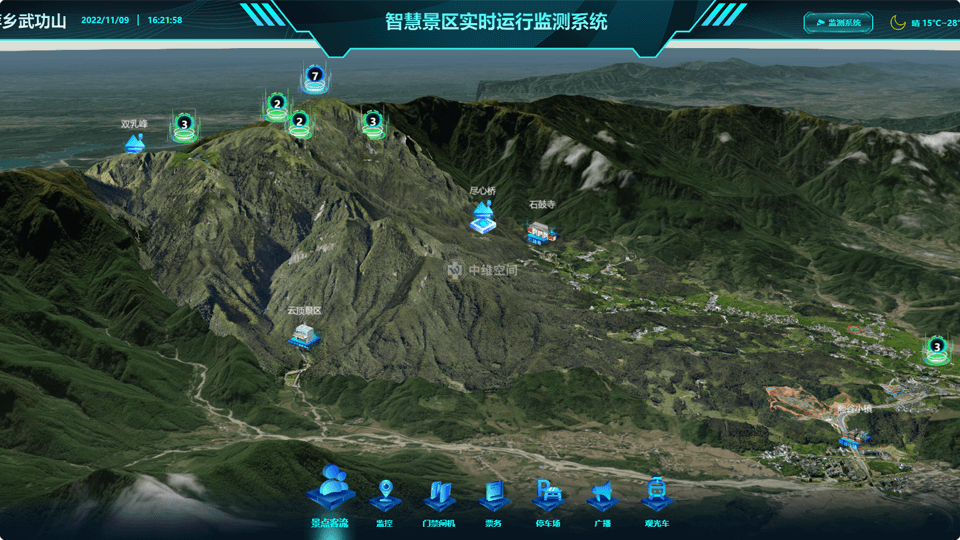 高要倾斜摄影技术在旅游规划中的应用？